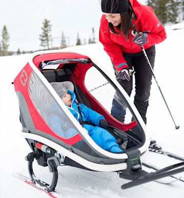 Skiing Kit Skiing Kit